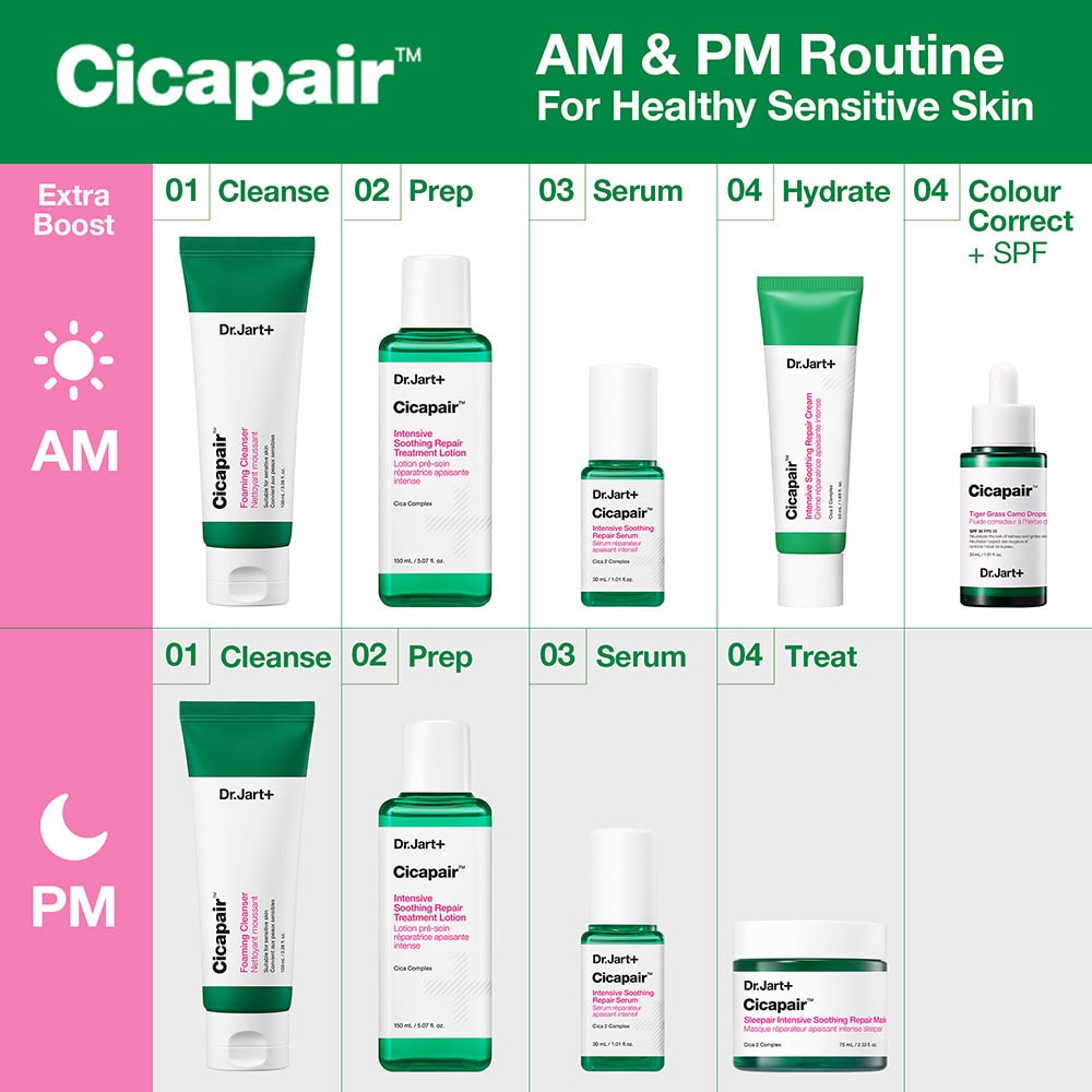 Cicapair™ Intensive Soothing Repair Serum | Dr. Jart
